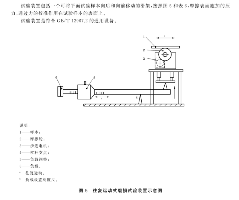 往復(fù)式磨損試驗裝置示意圖